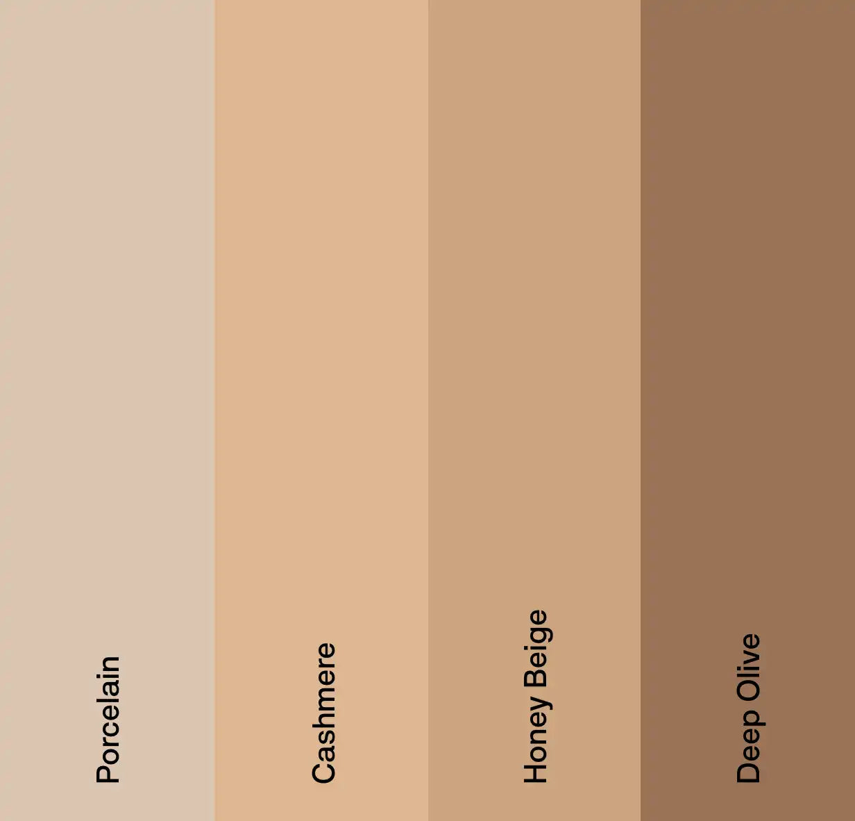 Different Skin Tone
