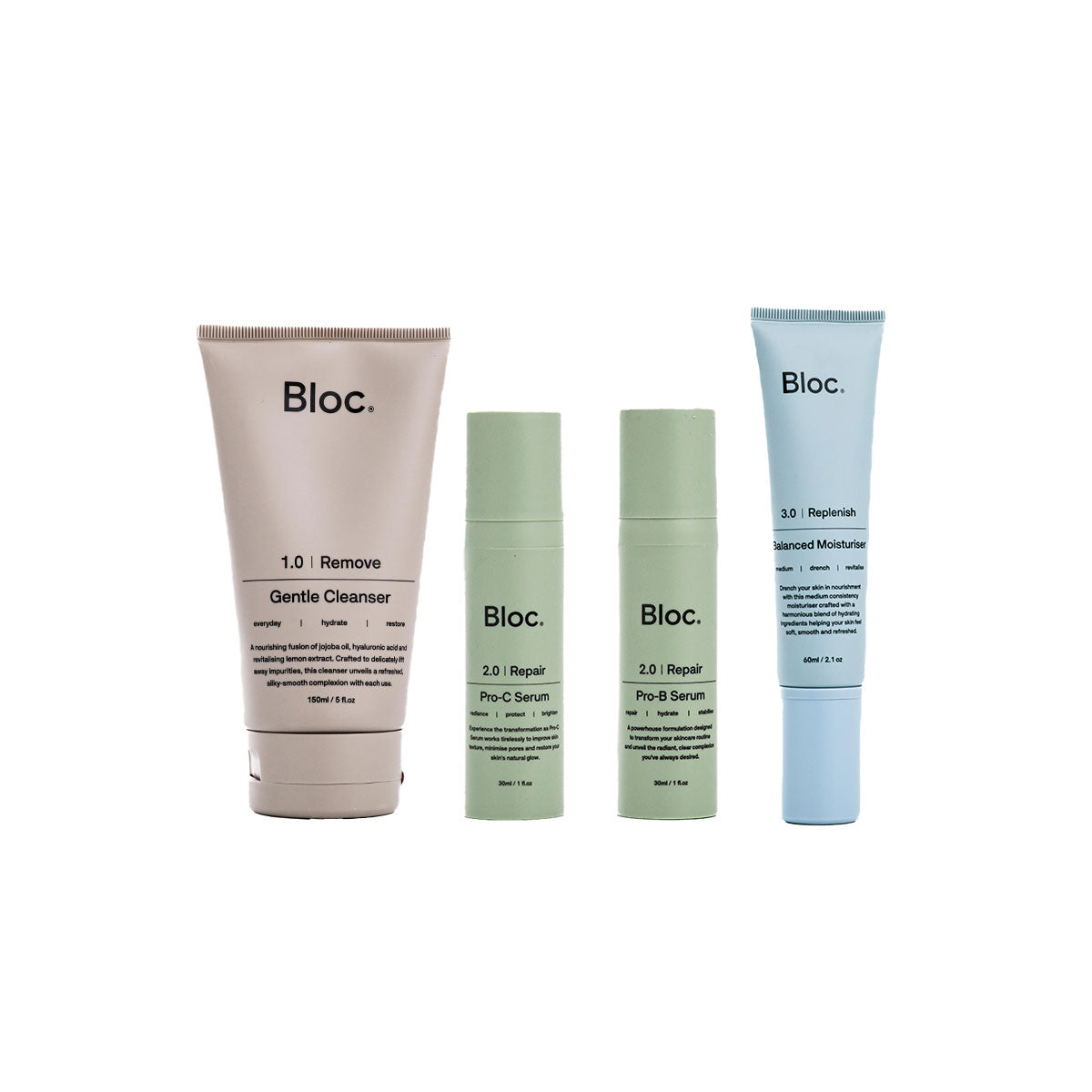 Rosacea Regime Kit