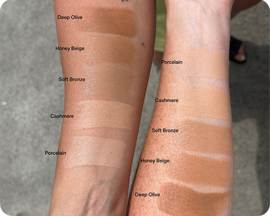Understanding Zinc Sunscreen: Why Zinc-Based Care is a Skincare Essential