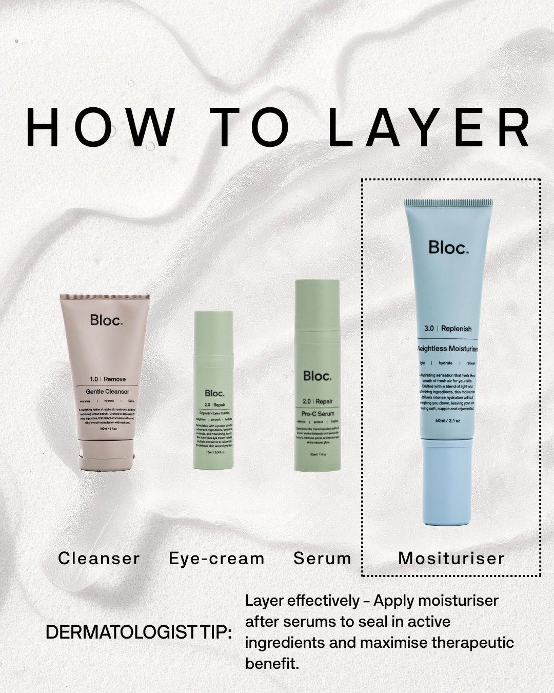 Weightless Moisturiser