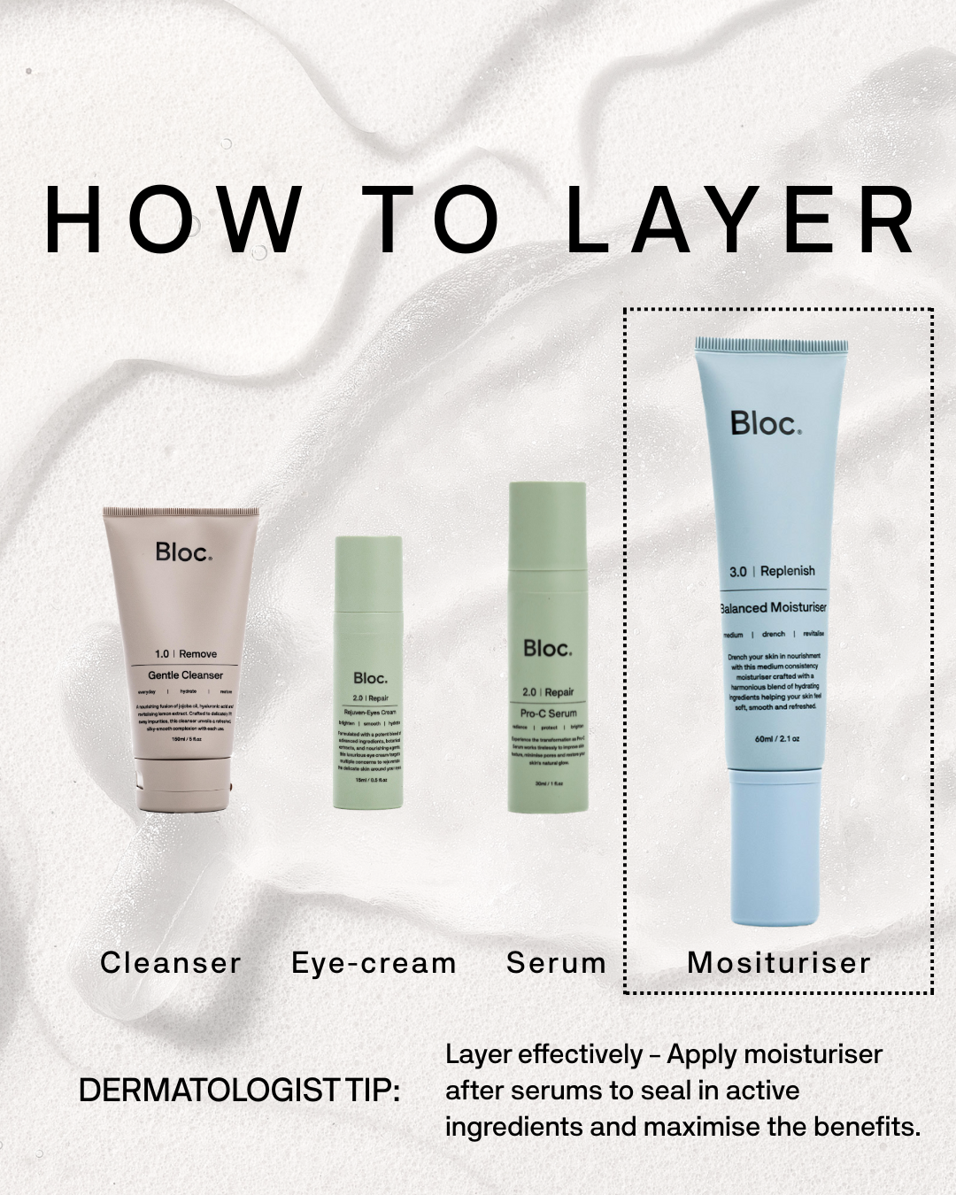 Balanced Moisturiser