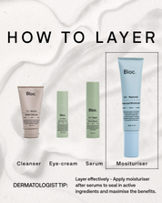 Balanced Moisturiser
