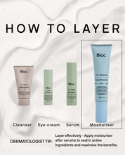 Heavy Moisturiser