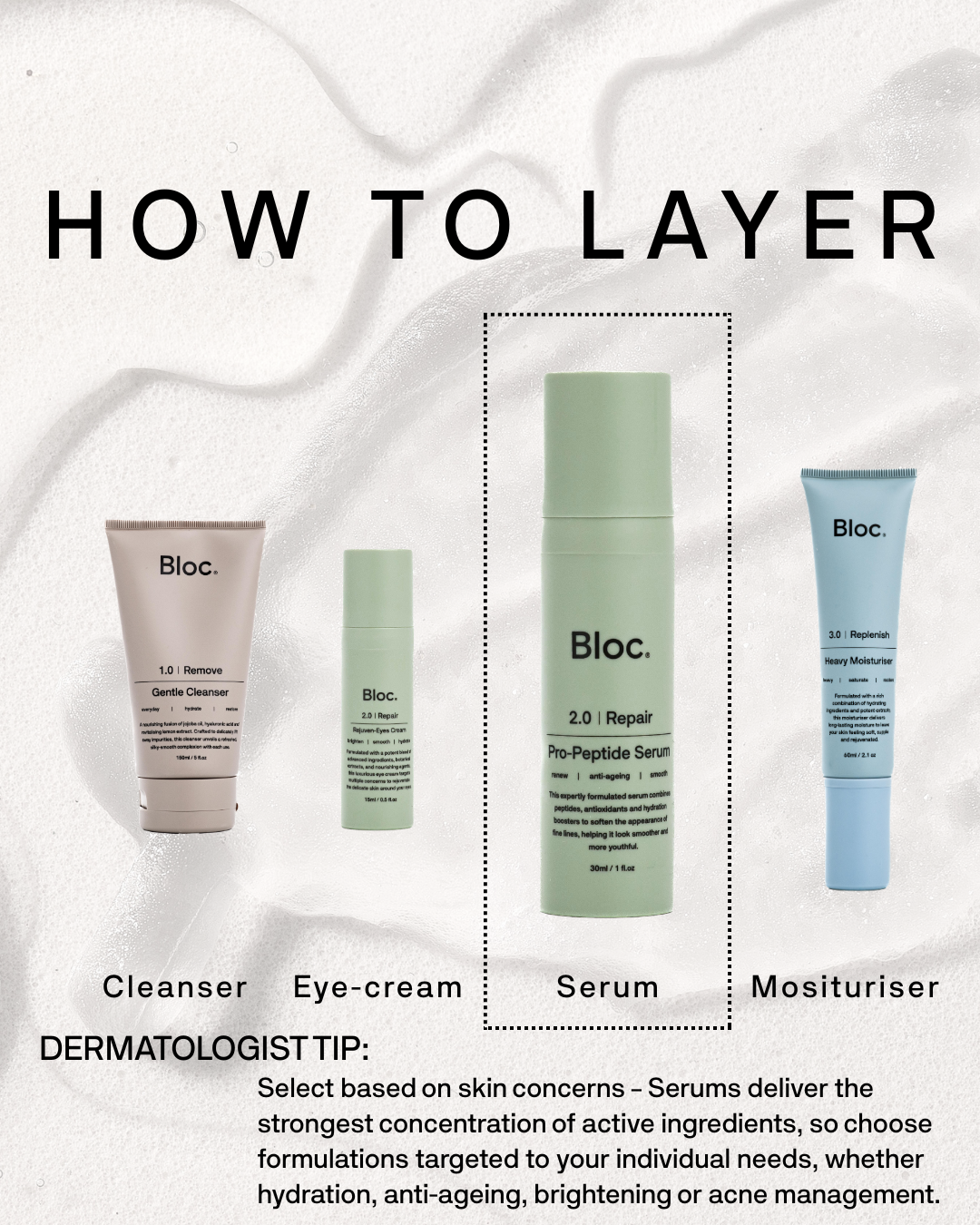 Pro-Peptide Serum