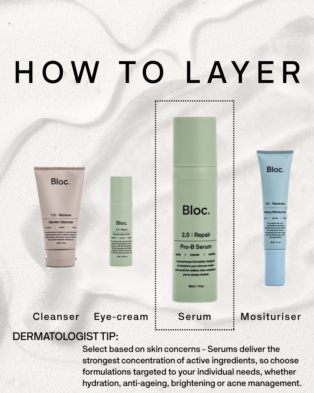Pro-B Serum