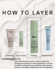 Pro-B Serum