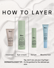 Rejuven-Eyes Cream