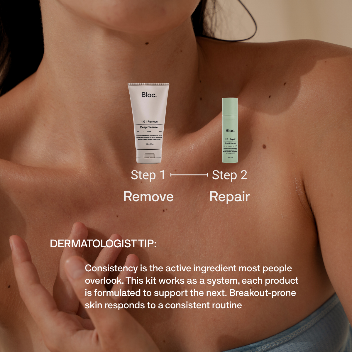 Acne Regime