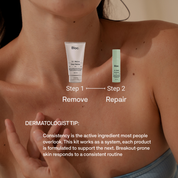 Acne Regime