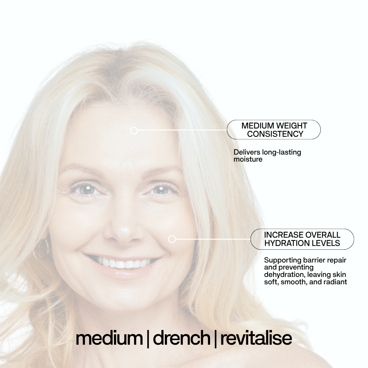 Balanced Moisturiser