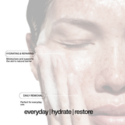 Gentle Cleanser
