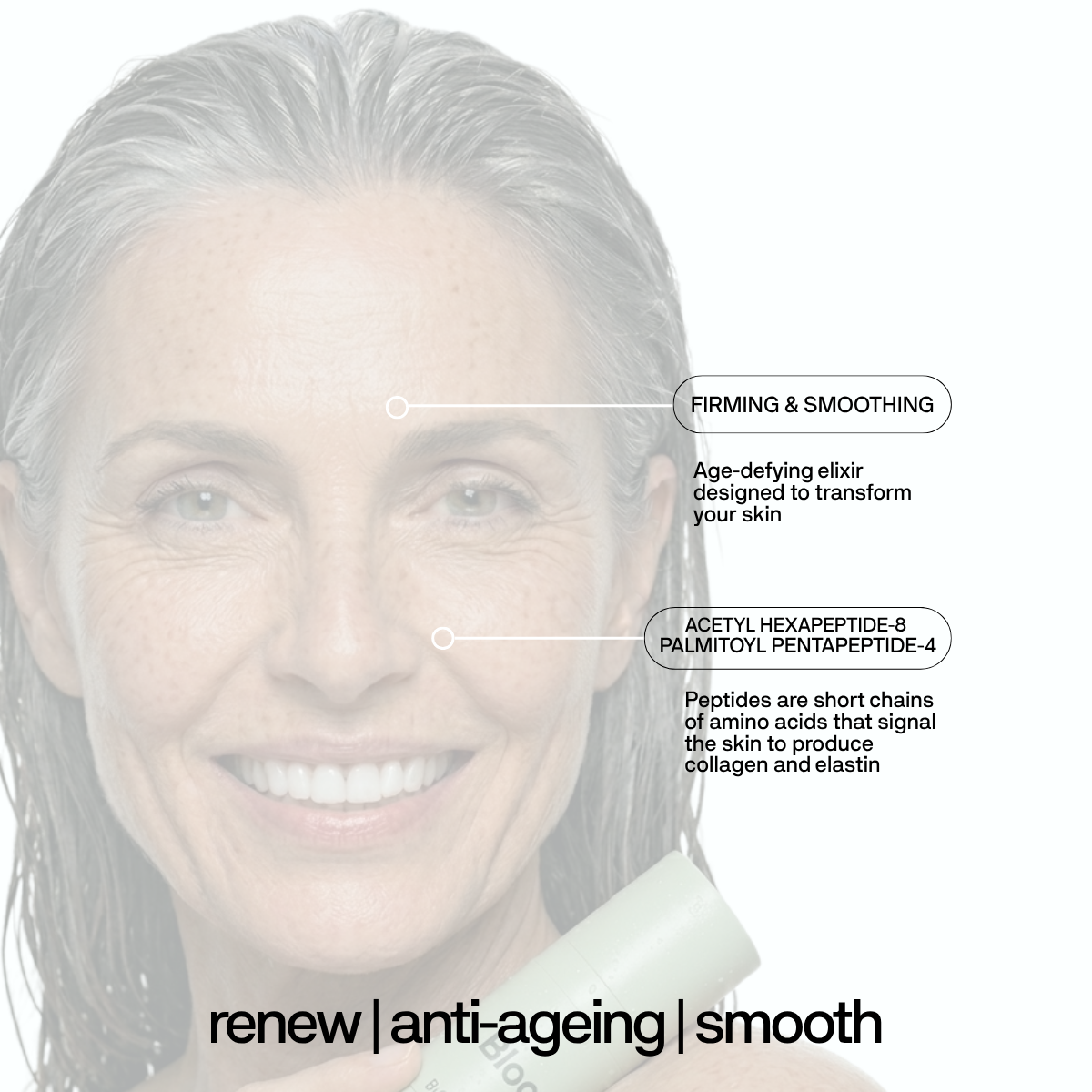 Pro-Peptide Serum