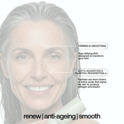 Pro-Peptide Serum