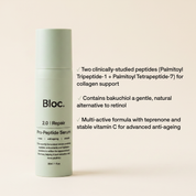 Pro-Peptide Serum