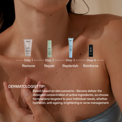 Antioxidant Serum