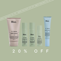 Sensitive Skin Regime Kit